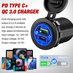 Nilight 12V outlet with lid open showing accessory power access