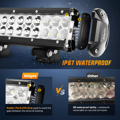Nilight adjustable mounting bracket angled to show easy aiming advantage