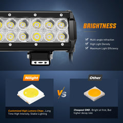 Nilight mounted on a vehicle bumper showing improved nighttime visibility