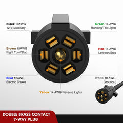 Nilight PVC-jacketed cable texture showing flexibility and weather resistance