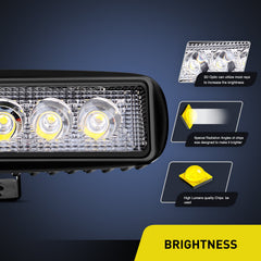 Nilight close-up of six LED chips and PMMA lens maximizing light transmittance