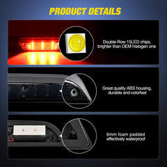 Nilight close-up of the 15 LED array highlighting brighter, longer-lasting illumination
