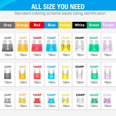 Nilight color-coded fuses arranged by amp rating for quick selection benefit