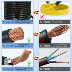 Nilight pure copper conductors cross-section for efficient power transfer