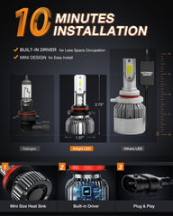 Nilight bulb installed in headlight housing for easy plug-and-play fit