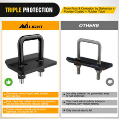 Nilight installed on trailer ball mount reducing wobble for safer towing