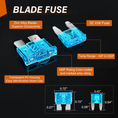 Nilight low-profile JCASE box fuse detail showing durable housing and safety
