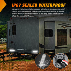 Nilight LED array detail illustrating 36 SMD LEDs for strong illumination
