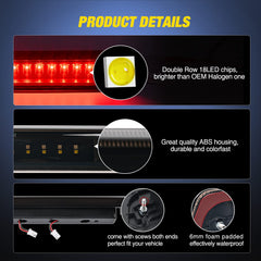 Nilight LED array detail showing 18 LEDs for brighter, faster illumination