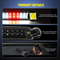 Nilight close-up of 18 LEDs highlighting bright, fast illumination benefit