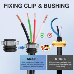Nilight prongs detail showing heavy-duty blades and secure conductive contact