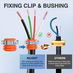 Nilight terminal and blade detail highlighting solid conductivity and durable contacts