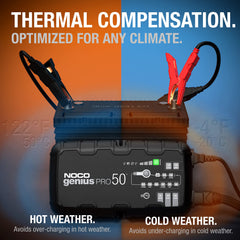 NOCO GENIUSPRO50 connected to a truck battery providing fast recovery and high amperage