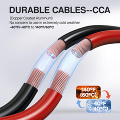 NOONE cable insulation texture highlighting double-layer rubber for wear resistance