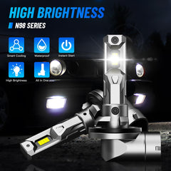 NOVSIGHT close-up of LED chip array highlighting bright light output and precise beam control