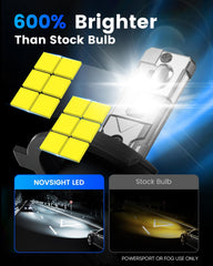 NOVSIGHT close-up of LED filament alignment for accurate beam
