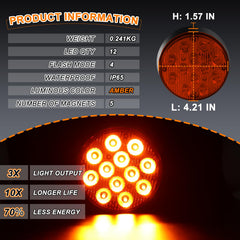 nrgedzam closeup of LED array highlighting high-brightness performance