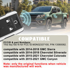 Nrgedzam fob installed in hand demonstrating size and user-friendly programming tool