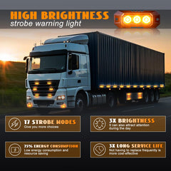 Nrgedzam mounted on truck grille demonstrating improved daytime and poor-weather visibility