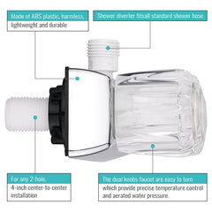 OasisFlow installation scale comparison demonstrating 4-inch fit and space savings