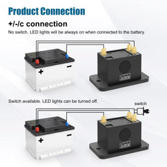 OBDResource installed in golf cart dashboard for reliable on-vehicle battery insight