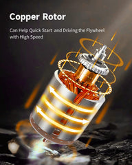 OCPTY starter mounting flange detail illustrating secure bolt alignment benefit