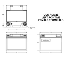 Odyssey AGM28L installed in vehicle demonstrating durable power and vibration resistance