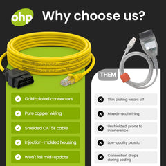 OHP ENET cable length and flexibility demonstration for workshop handling
