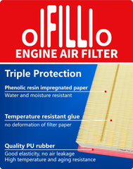 OIFILLIO cabin filter pleats close-up showing dust capture benefit