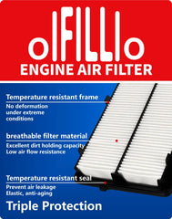 OIFILLIO engine filter pleats close-up highlighting dust-capture performance