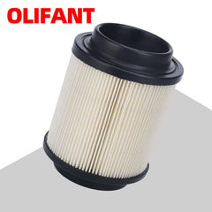 OLIFANT clamp detail image showing included clamps and secure fastening benefit