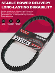 OLIFANT cross-section detail of belt construction highlighting strength layers