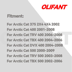 OLIFANT connector detail with 3-pin and 4-pin plugs for easy OEM swap