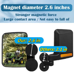 Omgro adjustable joint detail illustrating customizable angle benefit