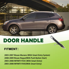 omoZone handle installed on vehicle door illustrating exact-fit and restored appearance