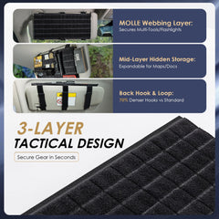ONETIGRIS view of three reinforced hook-and-loop straps for secure, tool-free installation