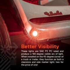 ONLINE LED STORE True Mods mounted on trailer corner improving side and clearance visibility