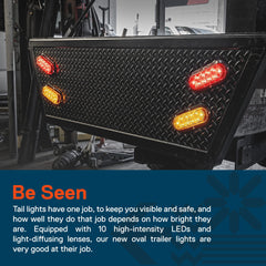 ONLINE LED STORE TRUE MODS installed on trailer rear demonstrating easy surface mounting