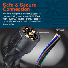 ONLINE LED STORE detailed copper terminal shot of TRUE MODS ensures solid contact