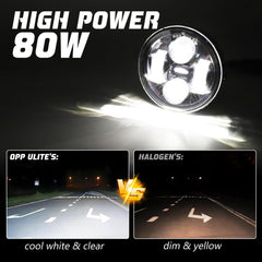 OPP ULITE close-up of impact-resistant PC lens, clear light transmission benefit