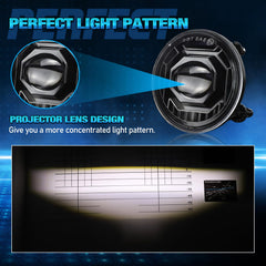 OPP ULITE projector lens close-up highlighting focused light output
