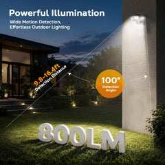 Orbecco adjustable panels rotated to demonstrate flexible light direction