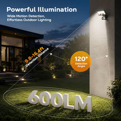 Orbecco light rotated to show 360-degree swivel and precise direction control