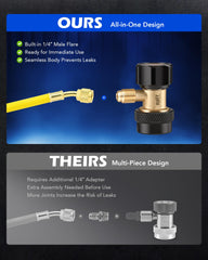 Orion Motor Tech close-up of threading and seal for leak-resistant performance