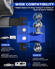 Orion Motor Tech locking pins and hardware providing secure theft-resistant benefit