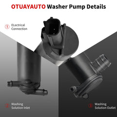 OTUAYAUTO pump beside ruler showing compact size for accurate fitment