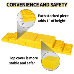 OULEME block placed under RV tire providing stable, even leveling support