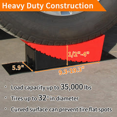 OULEME thickened rubber anti-slip pad detail preventing wheel slip and damage