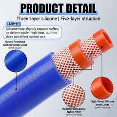 Outus hose end profile showing 1-1/4 inch ID and 42mm OD for correct fit