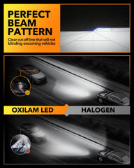 OXILAM H1 installed in headlight demonstrating plug-and-play fit and faster visibility